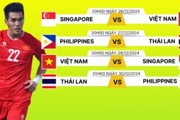 bd kq 7m Lịch thi đấu và trực tiếp bán kết ASEAN Cup 2024